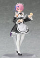 Figma #347 Ram Re: Zero Starting Life in Another World