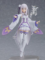 Figma #419 Emilia Re:ZERO -Starting Life in Another World 2