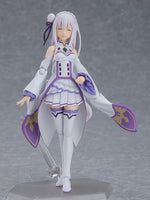 Figma #419 Emilia Re:ZERO -Starting Life in Another World 4