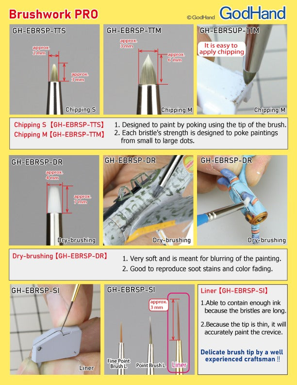 God Hand Godhand GH-EBRSP-TTM Brushwork PRO Hobby Chipping Paint Brush M For Plastic Model Kit