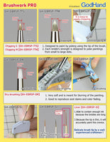 God Hand Godhand GH-EBRSP-SI Brushwork PRO Hobby Liner Paint Brush For Plastic Model Kit