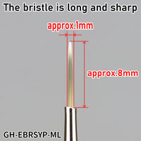God Hand Godhand GH-EBRSYP-ML Brushwork Short Grip Point Brush L Paint Brush For Plastic Model Kit