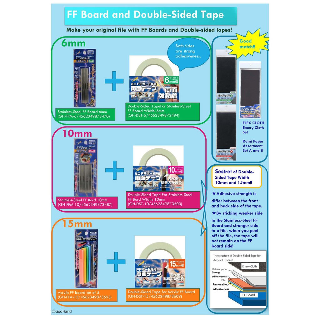 GH-DST-10 Double-Sided Tape for Mini FF Board 10mm Width